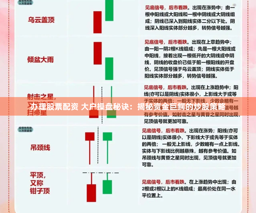 办理股票配资 大户操盘秘诀：揭秘资金巨鳄的炒股策略
