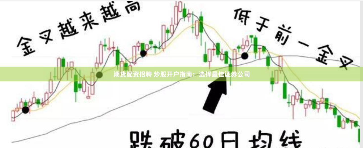期货配资招聘 炒股开户指南：选择最佳证券公司
