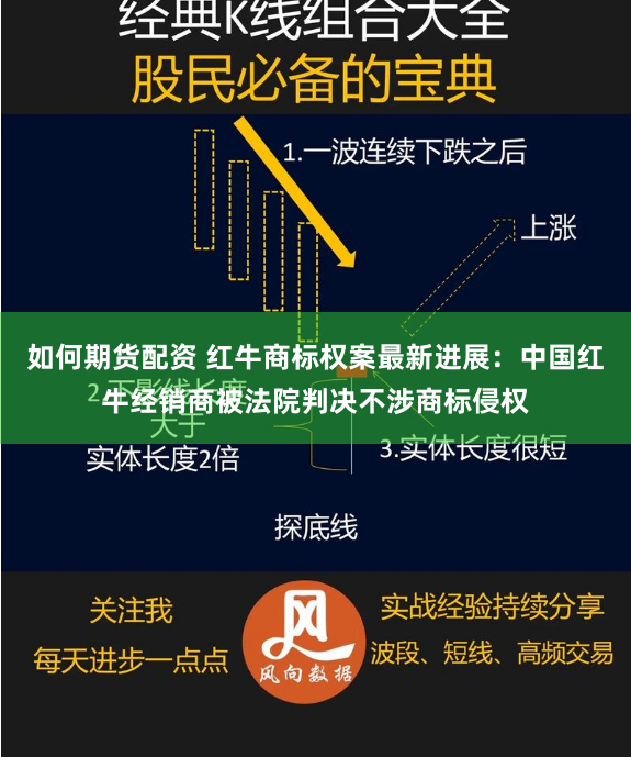 如何期货配资 红牛商标权案最新进展：中国红牛经销商被法院判决不涉商标侵权