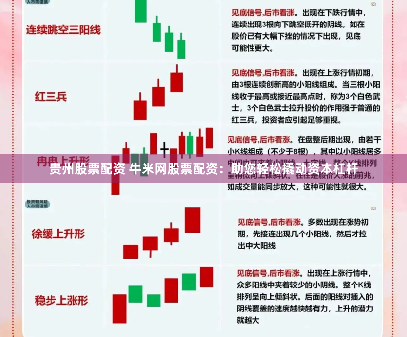 贵州股票配资 牛米网股票配资：助您轻松撬动资本杠杆