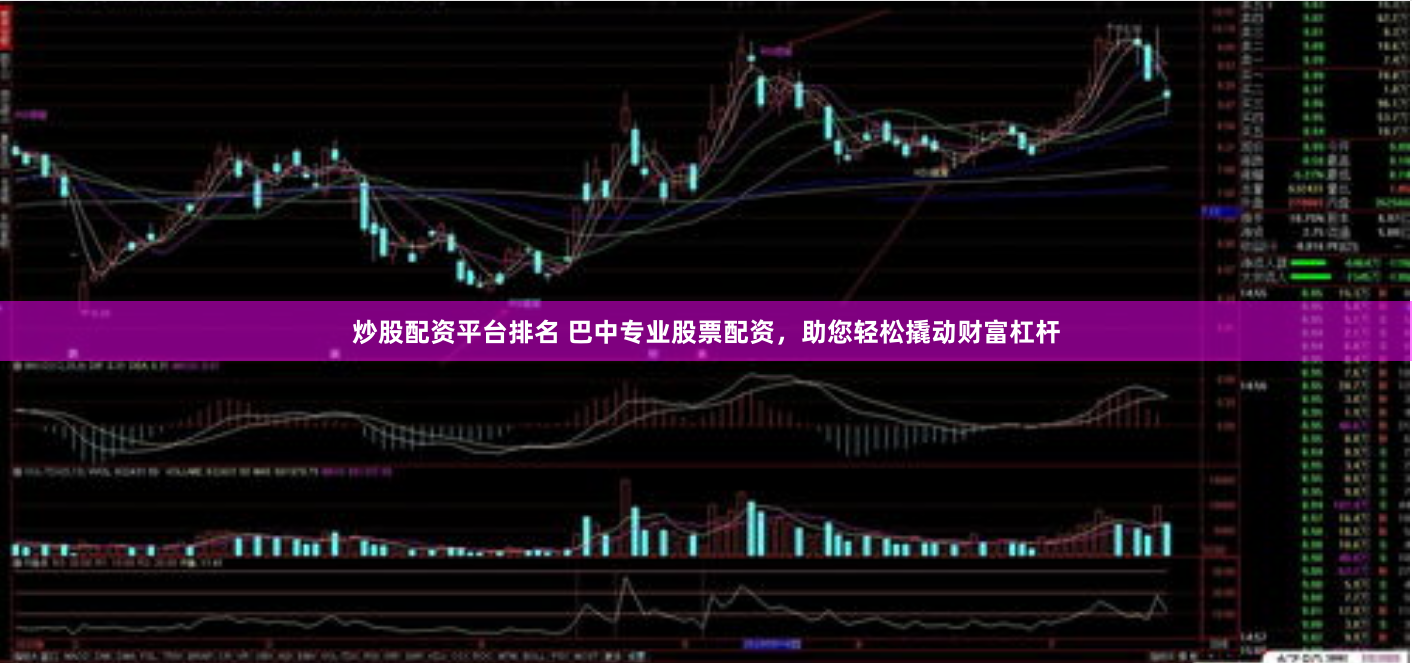 炒股配资平台排名 巴中专业股票配资，助您轻松撬动财富杠杆